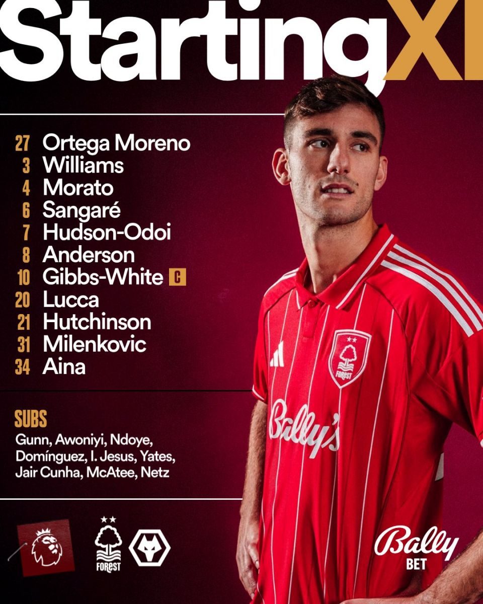 Lorenzo Lucca Nottingham Forest